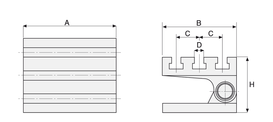 schema