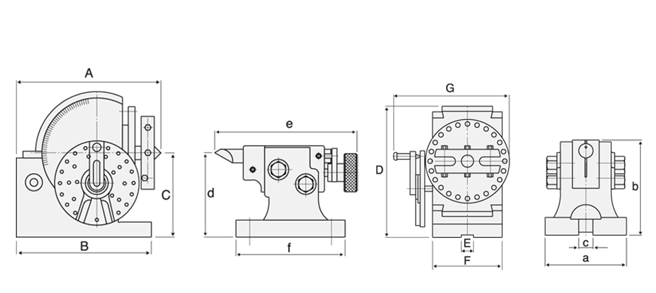 schema