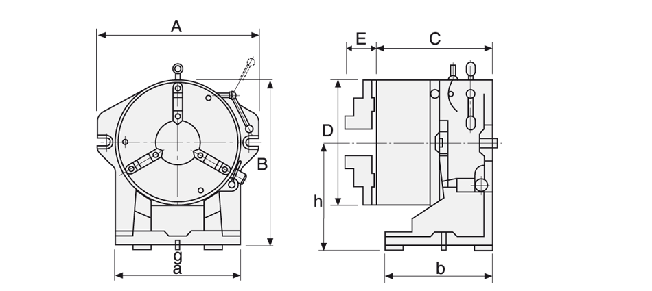 schema