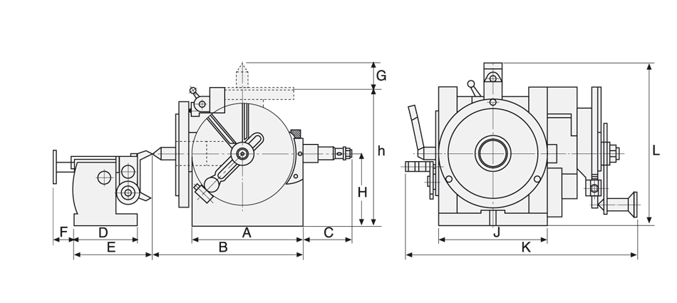 schema