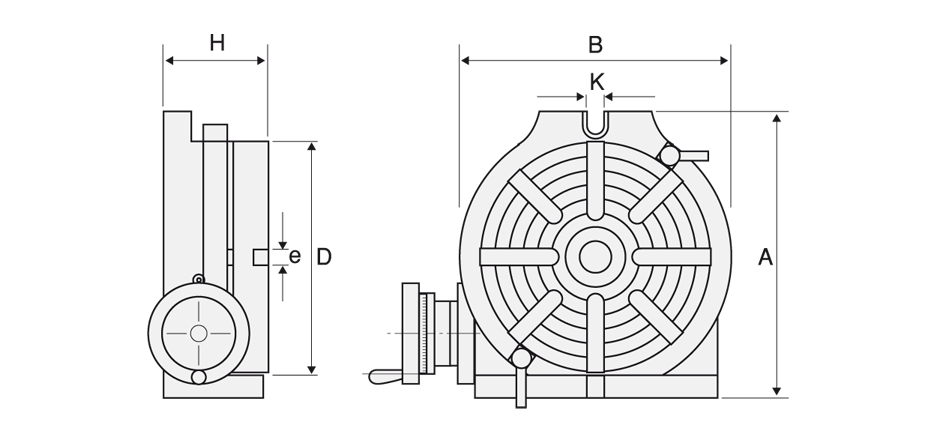 schema