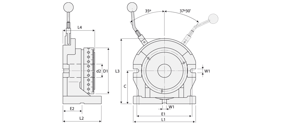 schema