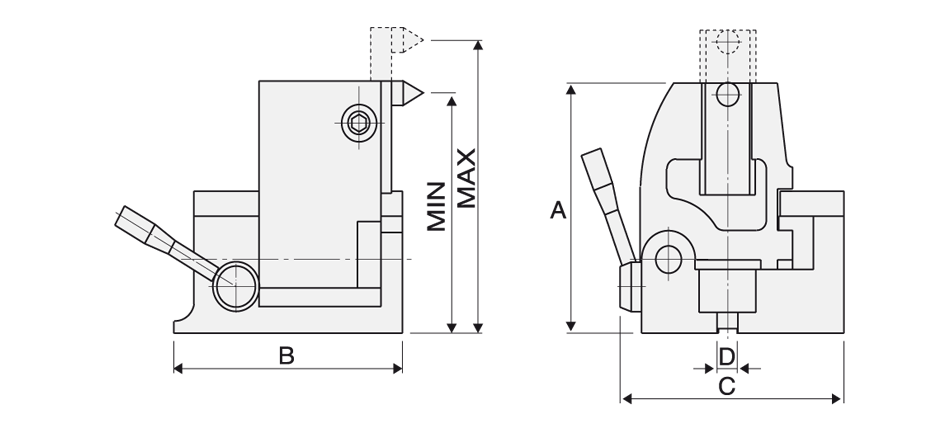 schema