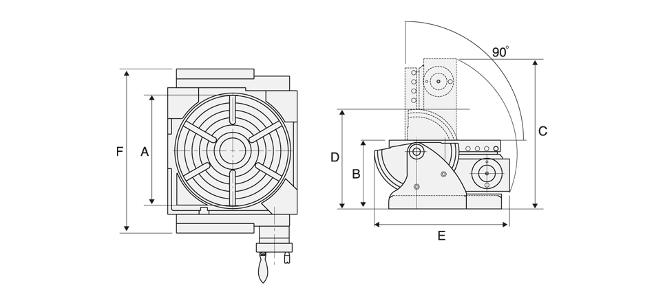 schema