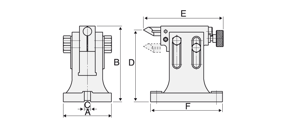 schema