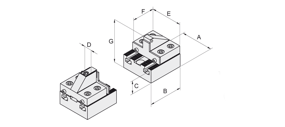 schema