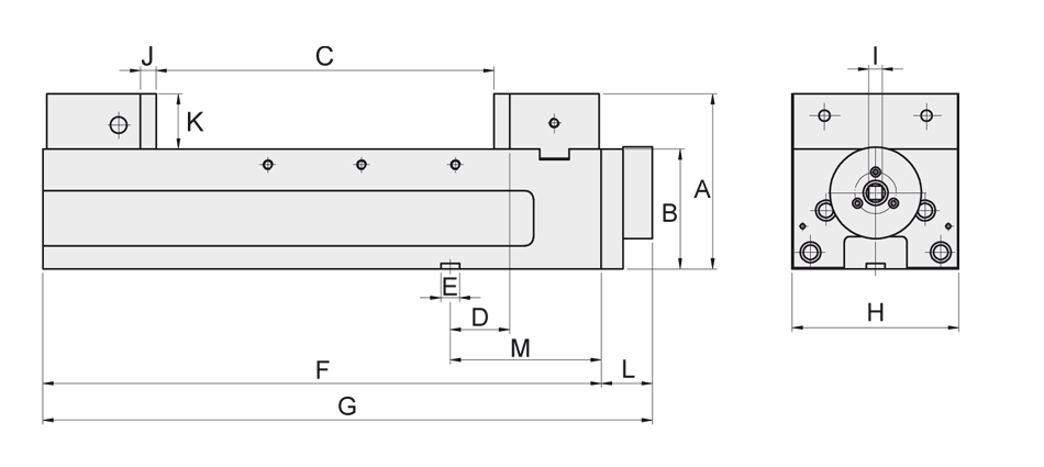 schema