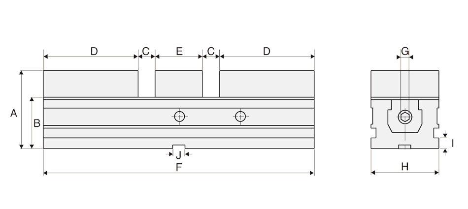 schema