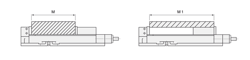 schema-2