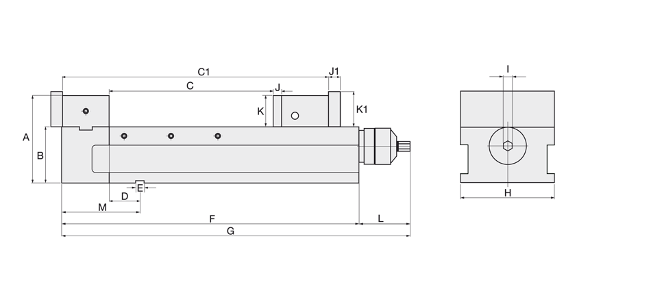 schema